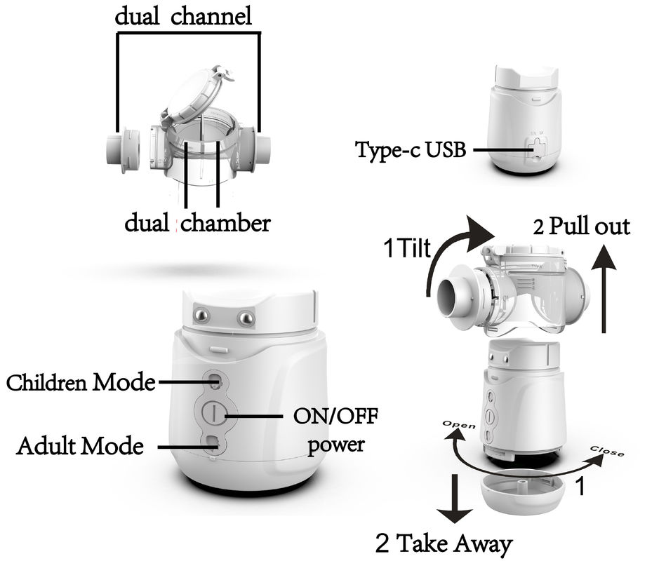 Eyes Spa Mute Mesh Nebulizer Mesin Perawatan Pernapasan Di Rumah Sakit Rumah 2.75μM