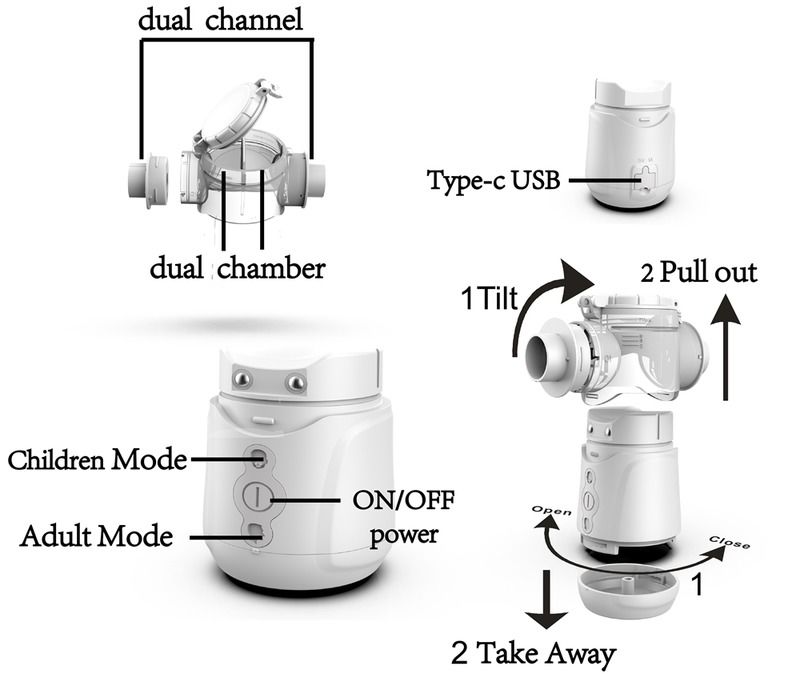 Type-c USB Kids Nebulizer Machine dengan DC Power Voltage DC 3V atau 5V