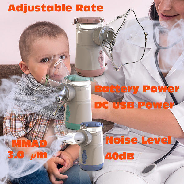 Mesin Nebulizer Medical Mesh Kids dengan Type-c USB dan Baterai Alkaline